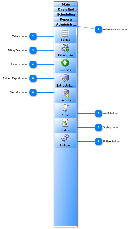 Administration ToolBar
