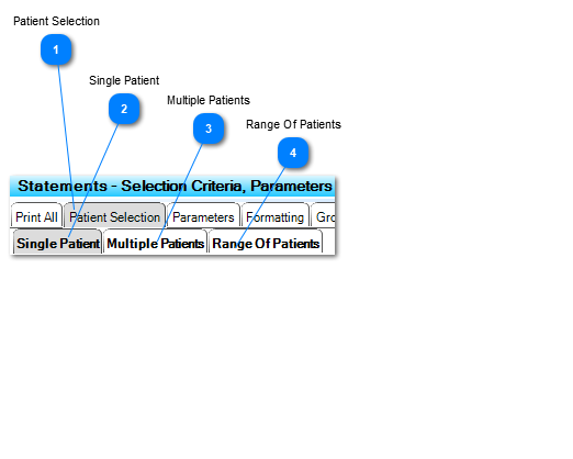 Patient Selection