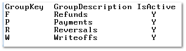 Transaction Group
